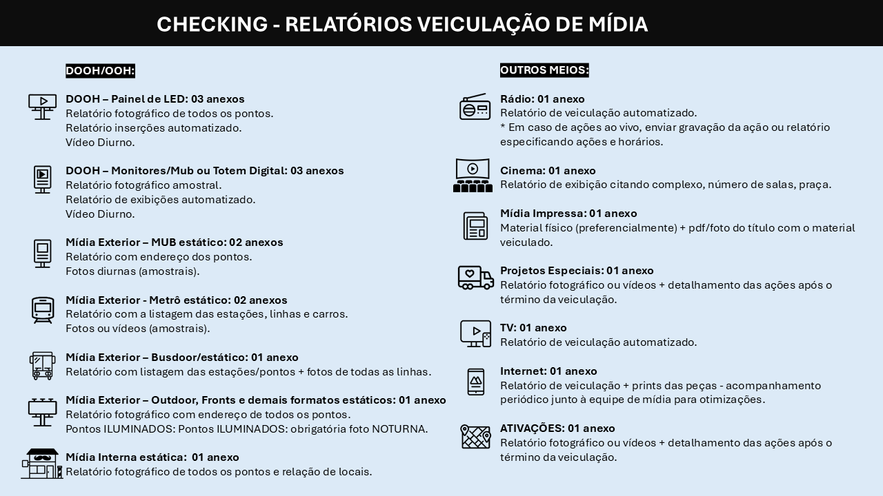 Comunicado sobre relatórios de veiculação